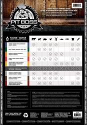 Pit Boss Pellets Compétition 9 kg